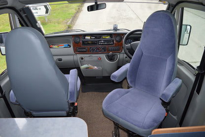 Burnster Renault (Aguti Milan Seat)