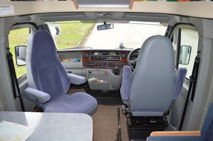 Burnster Renault (Aguti Milan Seat)